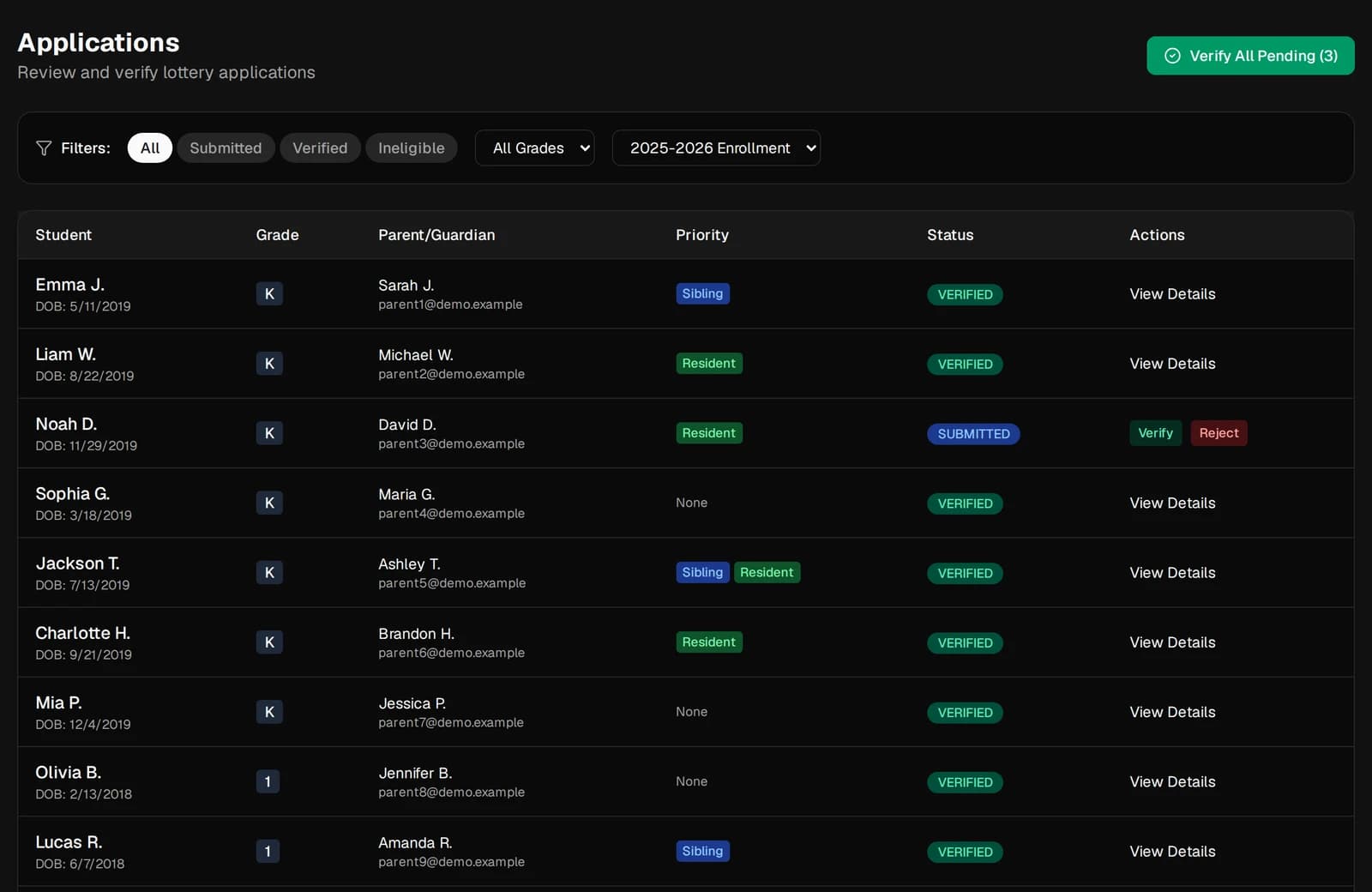 Application management with priority tags and verification status.